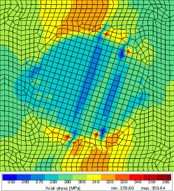 MX_model: Axial stress [MPa]
